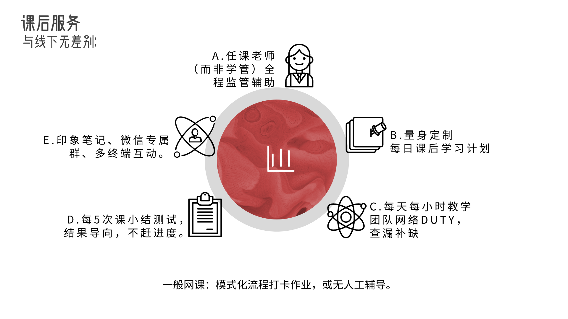 星空体育APP:网龙华渔教育CEO 梁念坚:三大方向,看重全球市场(图3) 星空平台